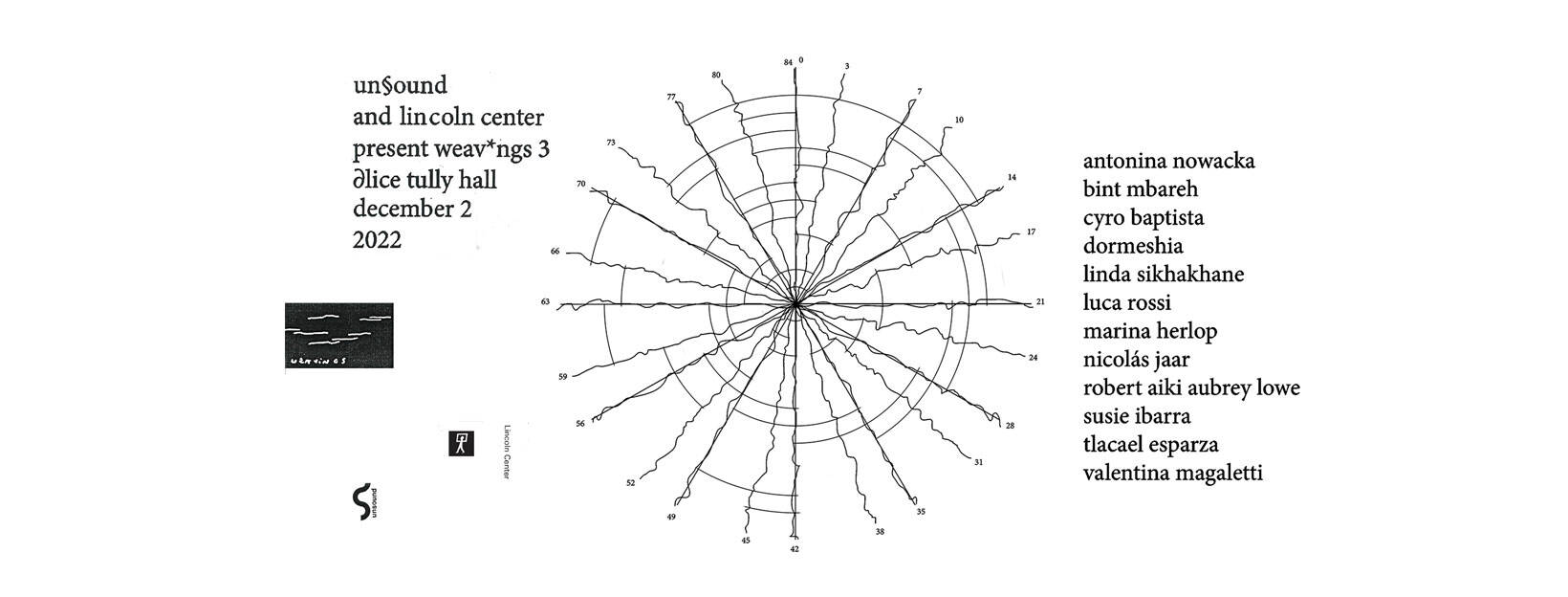 Unsound wraca do Nowego Jorku, by w Lincoln Center zaprezentować „Weavings” Nicolása Jaara, Aho Ssana i Resinę oraz Antoninę Nowacką. Dodatkowe wydarzenie w Public Records.